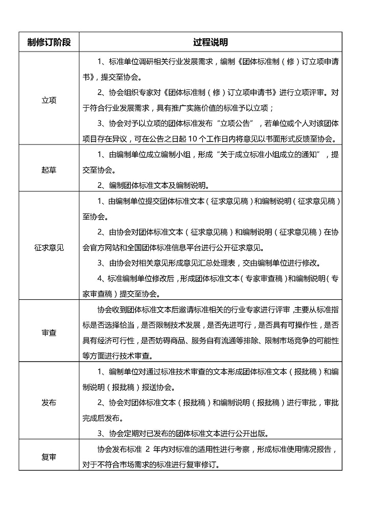 新建 Microsoft Word 文档_页面_2.jpg