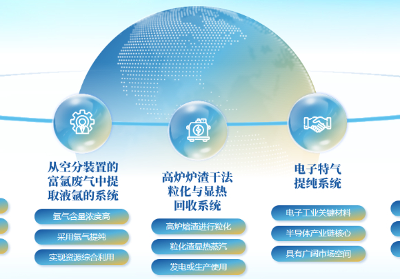 深圳万润新能源有限公司综合能源服务