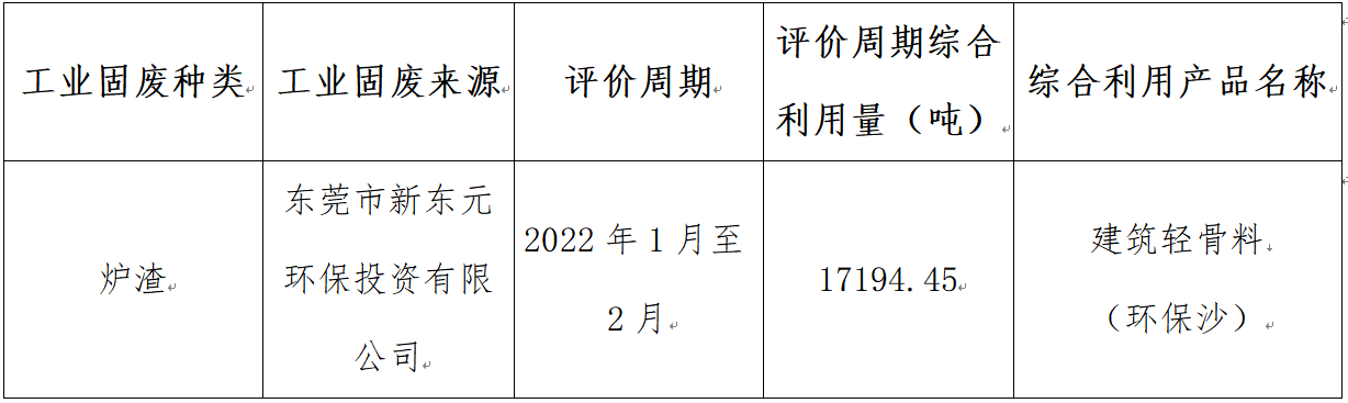 20260515171356280.png