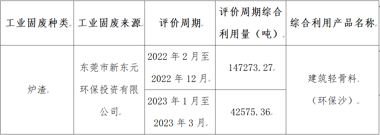 20260515171610128.png